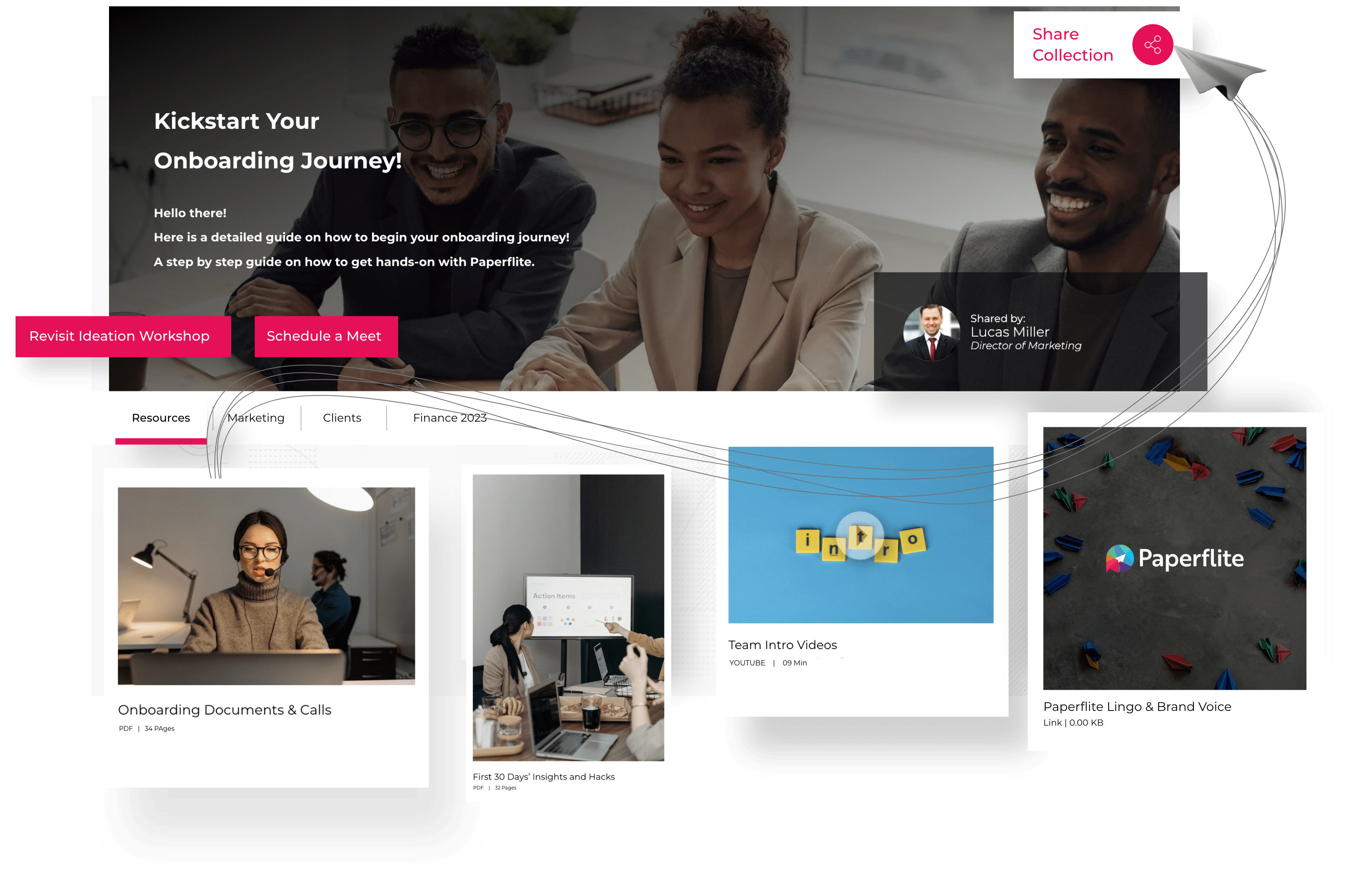 personalized content microsite 